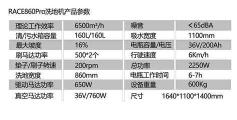 RACE860Pro駕駛式洗地機(jī) 龍巖工廠商場物業(yè)洗地機(jī)保潔車 瑞時品牌洗地機(jī)