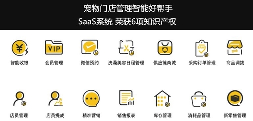 「萌它寵物」獲青松基金千萬A輪投資 門店結(jié)合電商探索寵物新零售
