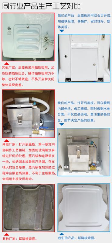 富美 誠(chéng)信好 圖 中藥熏蒸艙廠家研發(fā) 廈門(mén)中藥熏蒸艙廠家高清圖片 高清大圖